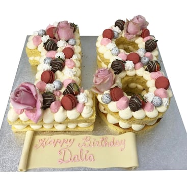  Birthday Number Cake